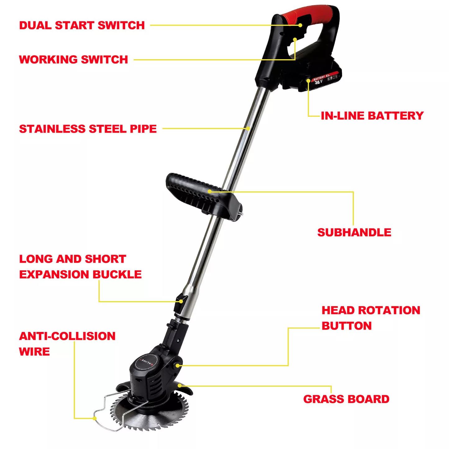 Cordless Grass Trimmer & Edger – 2x Batteries, 30 Blades, Adjustable Telescopic Shaft